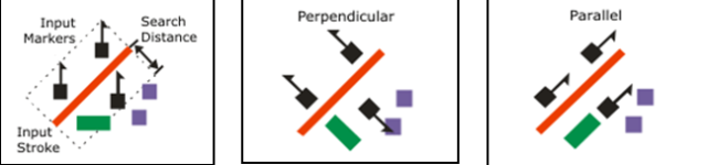 【干货分享】ArcGIS制图技巧（超全）的图29