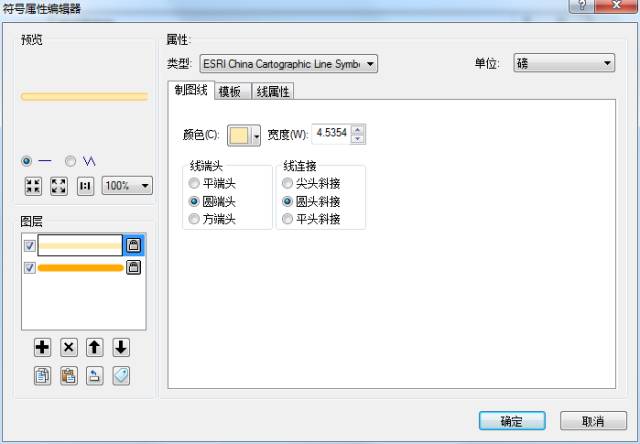 【干货分享】ArcGIS制图技巧（超全）的图3