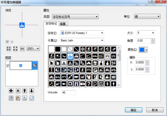 【干货分享】ArcGIS制图技巧（超全）的图2