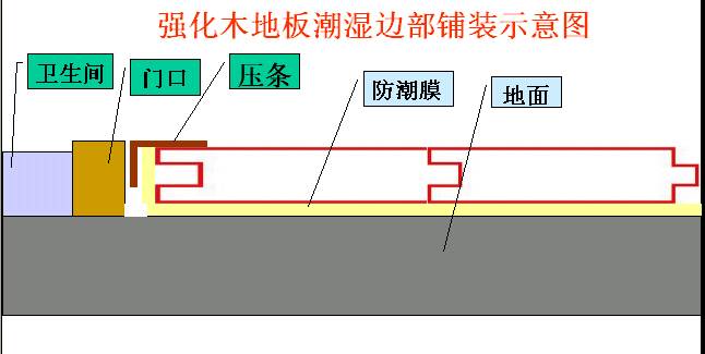 深圳專業(yè)地板修復批發(fā)_地板翻新地板修復_木地板修復價格