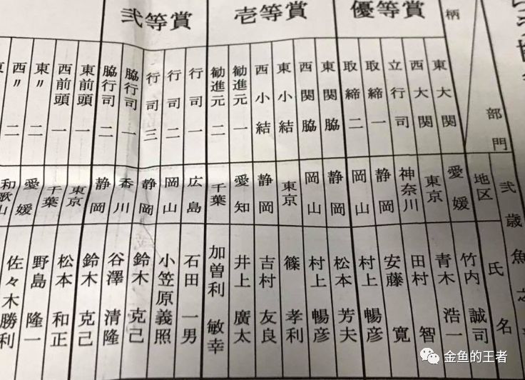 大燕和食 在美食中了解清酒的搭配法则 雪花新闻