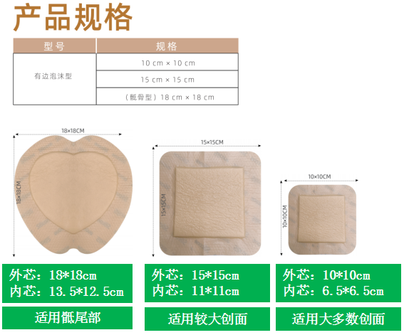 医用泡沫贴怎么用压疮护理不用愁！医用褥疮贴买一送一！_https://www.jmylbn.com_新闻资讯_第6张