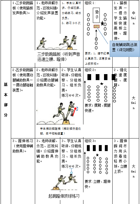 蹲踞式跳远图片讲解图片