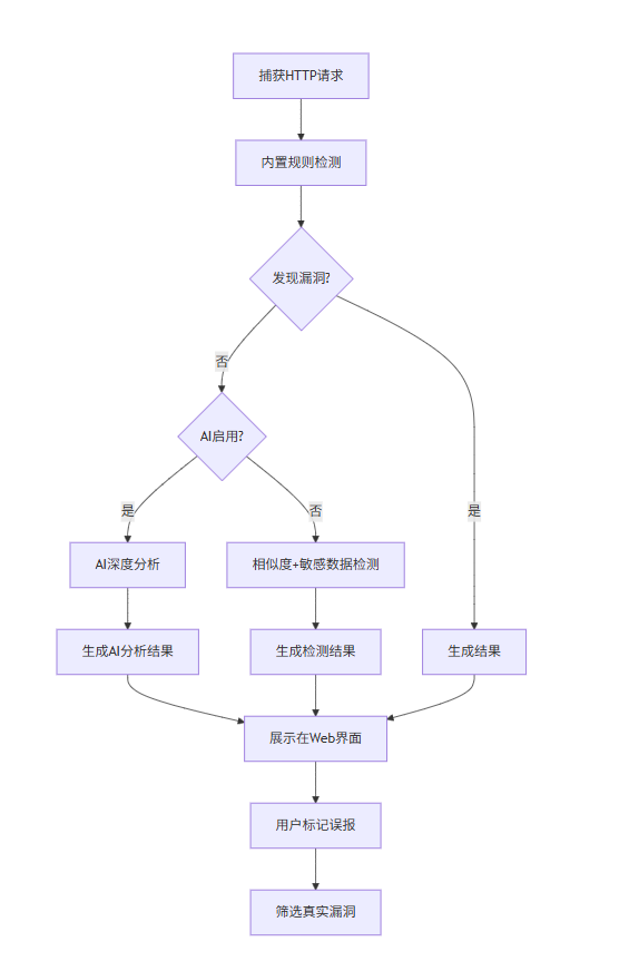 5cbc5c6391d6773ff45a1679b5d085bc.png