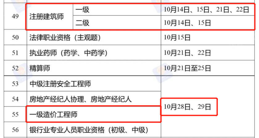 电气报名师工程时间多久_电气工程师啥时候报名_电气工程师报名时间