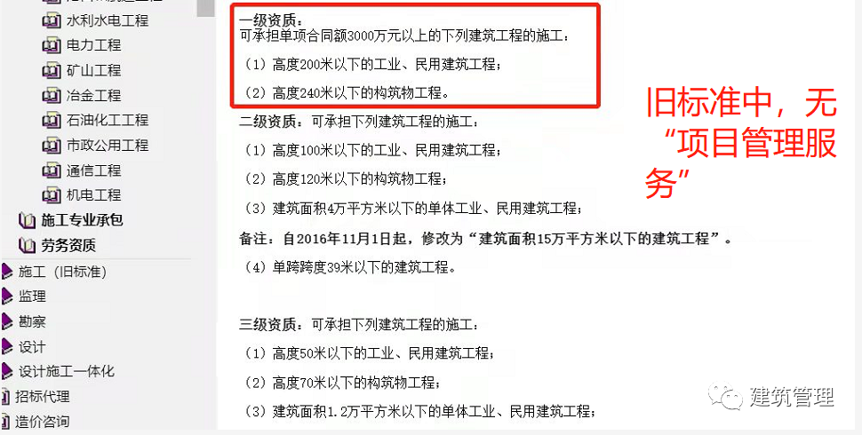 亚博买球网址:住建部2022版资质标准解读对企业和从业人员有哪些影响