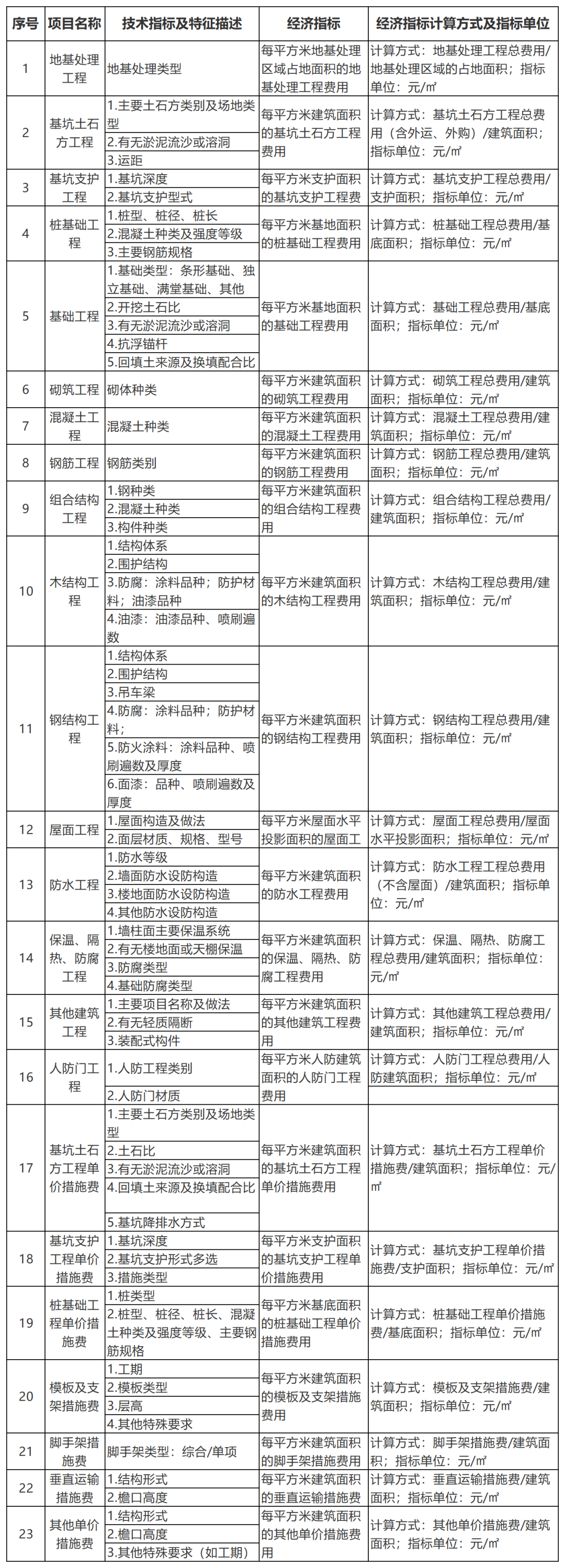 工作簿1_Sheet1.png