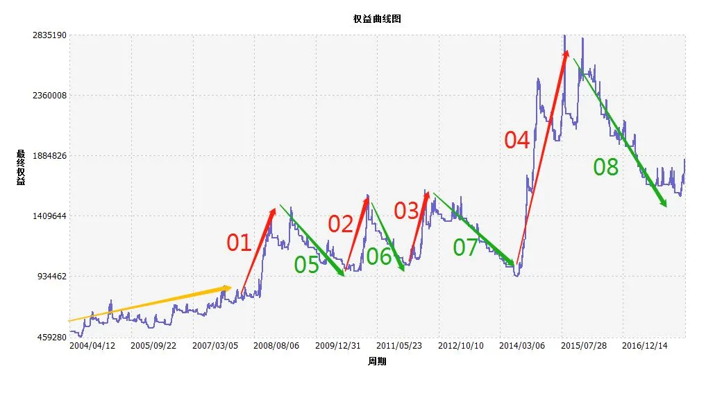 640?wx_fmt=png&tp=webp&wxfrom=5&wx_lazy=1&wx_co=1