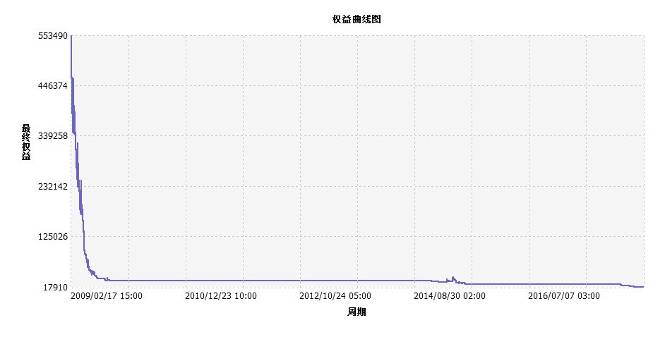 640?wx_fmt=png&tp=webp&wxfrom=5&wx_lazy=1&wx_co=1