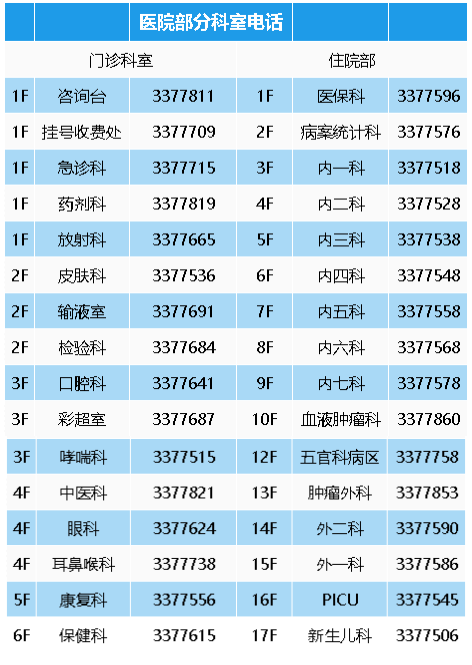 无痛皮试仪怎么用儿医技术 ｜ 做皮试还在扎针？NO！NO！NO！我们用一块“手表”就OK啦_https://www.jmylbn.com_新闻资讯_第6张