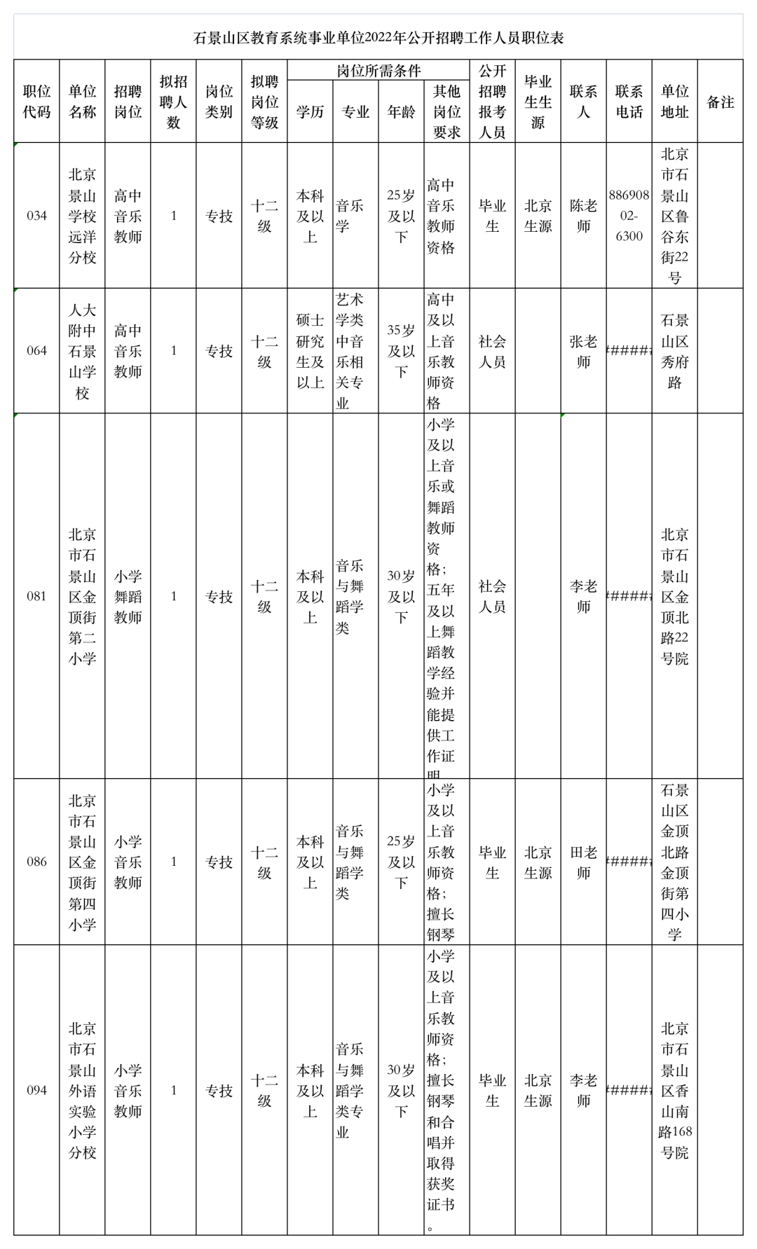石景山区教育系统事业单位2022年公开招聘工作人员公告