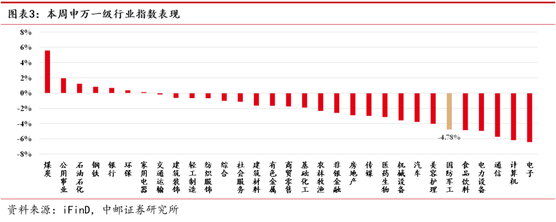 2024年05月17日 航发动力股票