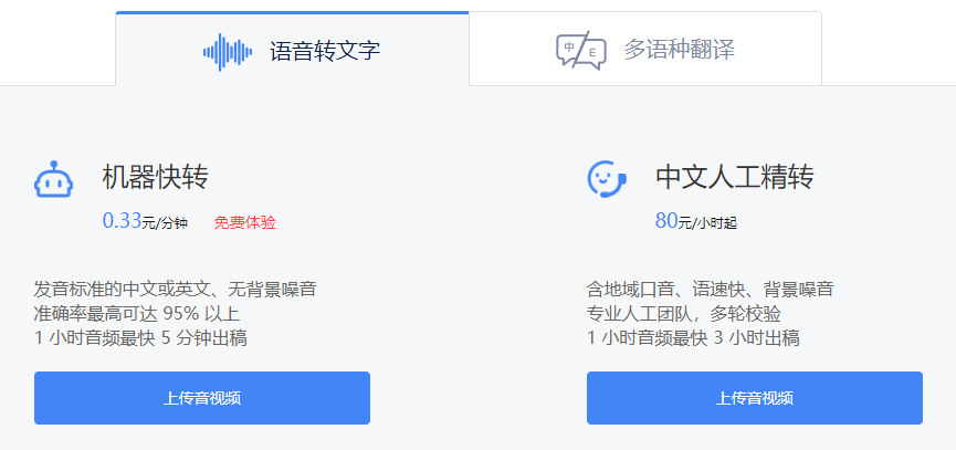 工作必备 文字语音互转的逆天神器 无限制还免费 博谈天下