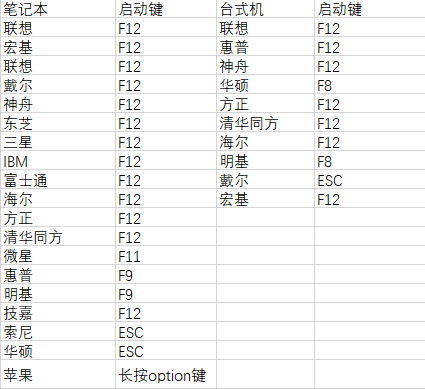 系统垃圾一键清理_垃圾一键清理下载_一键清理系统垃圾官方下载