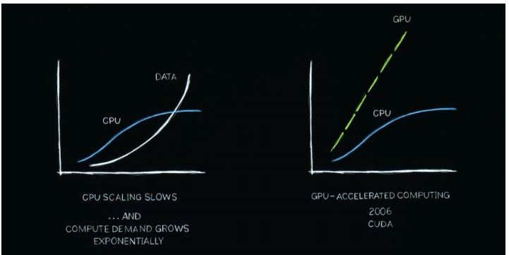 Computex 2024ӢΰAI·߼սԷ