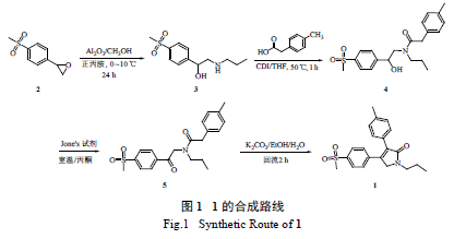 新闻江苏恒瑞1类抗炎镇痛药艾瑞昔布的合成