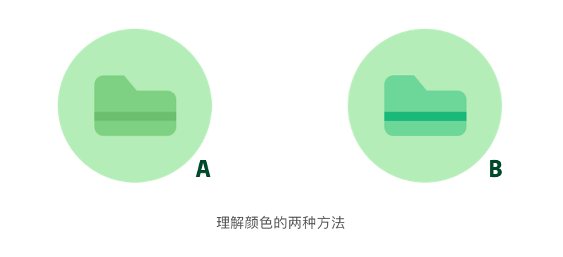 用户界面设计的10个小窍门