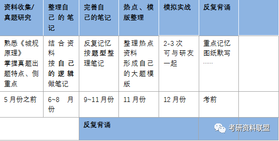 考深圳大学要多少分_千万别考深圳大学_考深圳大学要在广东省排多少