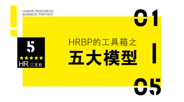 工具箱 | 想成為戰略型HRBP？你需要這5大模型 職場 第2張