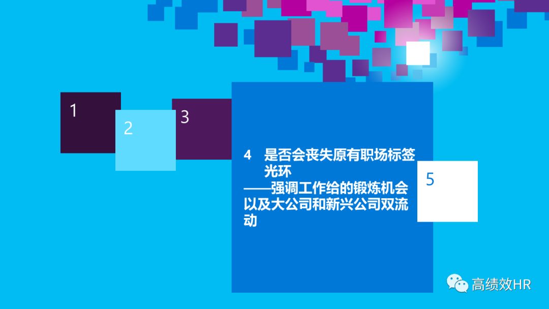 全乾貨丨40張PPT教你玩轉人才地圖！ 職場 第35張