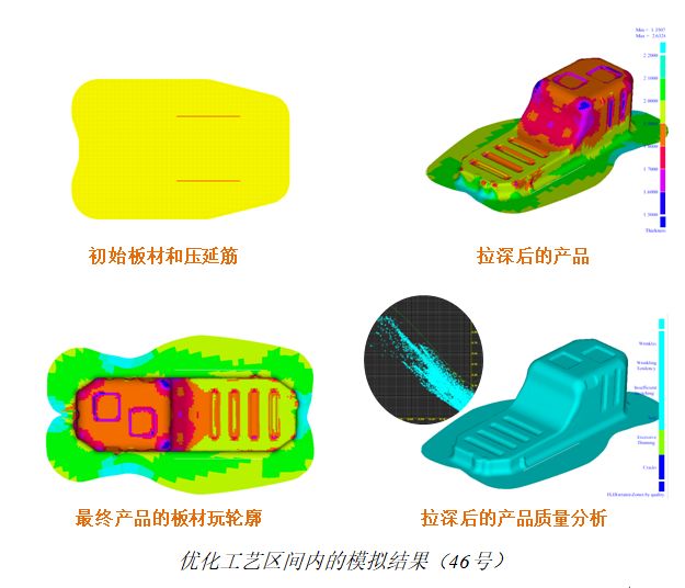 汽车油箱冲压工艺优化的图12