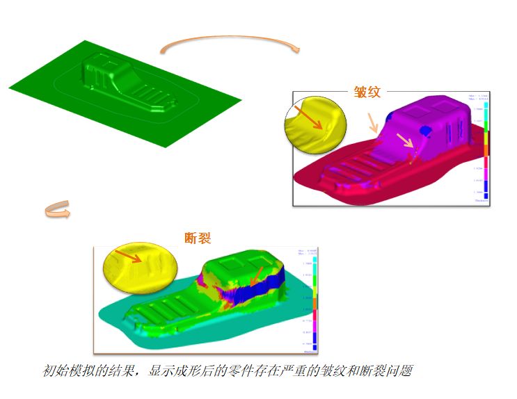 汽车油箱冲压工艺优化的图1