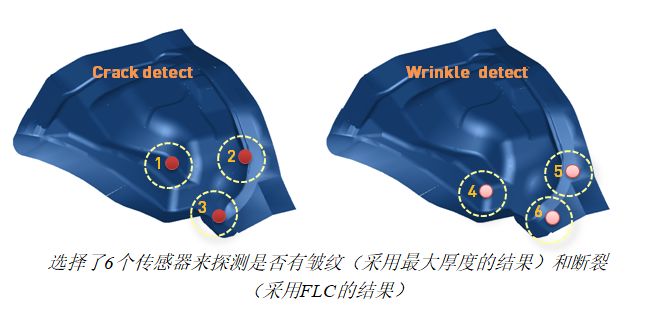 CAD驱动的模面优化解决复杂冲压件的断裂（上）的图6