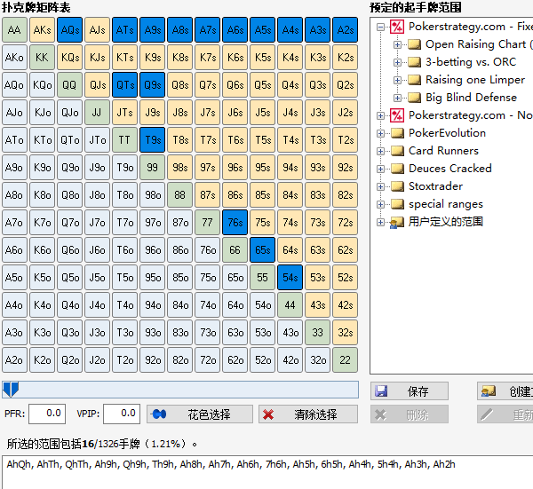 对手在同花牌面全下，暗三条是否应该弃牌？