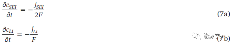 为什么电池总是在室温下运行的更好？