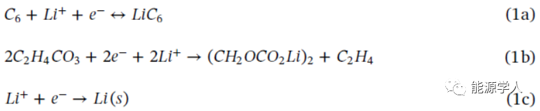 为什么电池总是在室温下运行的更好？