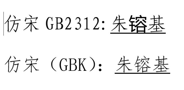 公文正文字体_公文正文格式_画册正文中英字体