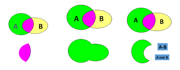 检索表达式_检索表达式 举例_检索表达式怎么写
