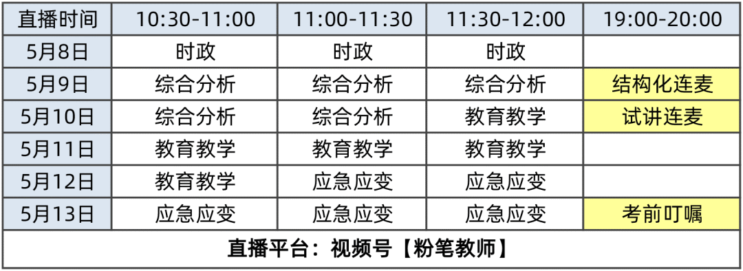 标准教案格式模板_部队教案格式模板_教案模板格式