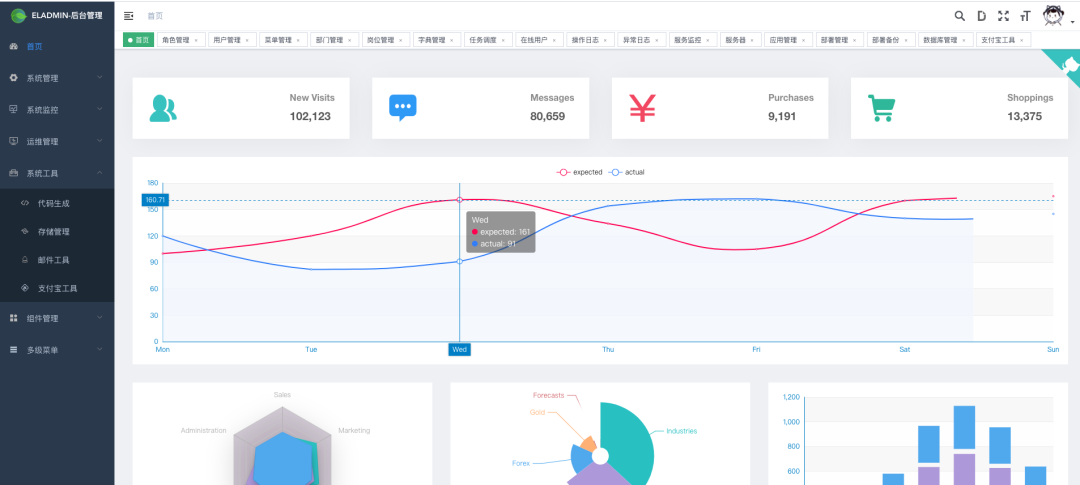 java开源爬虫框架_java 开源框架_java开源异常处理框架