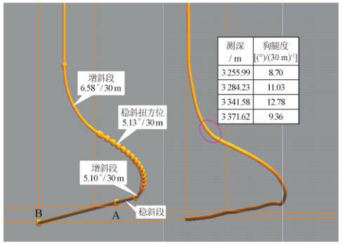 狗腿度图片