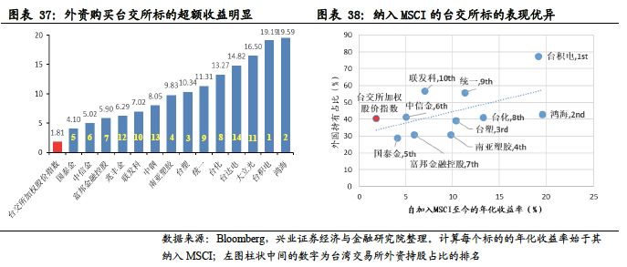 优质回答的经验和策略_策略优质回答经验的句子_策略优质回答经验的问题