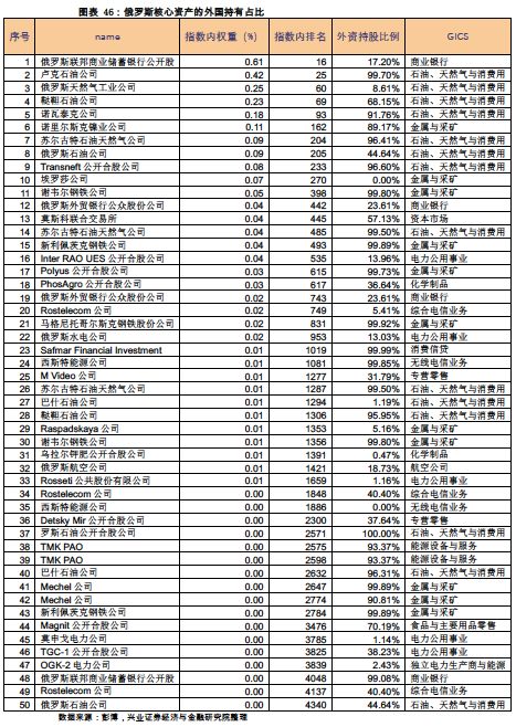 策略优质回答经验的句子_策略优质回答经验的问题_优质回答的经验和策略