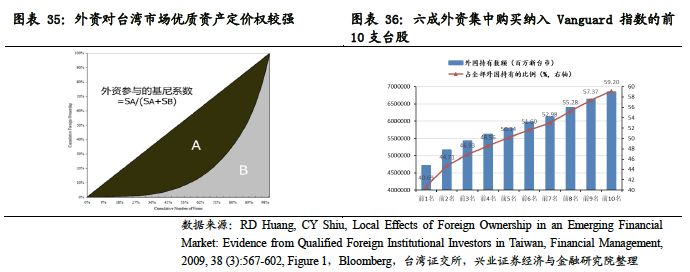 策略优质回答经验的问题_优质回答的经验和策略_策略优质回答经验的句子