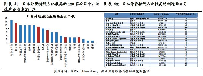 优质回答的经验和策略_策略优质回答经验的句子_策略优质回答经验的问题