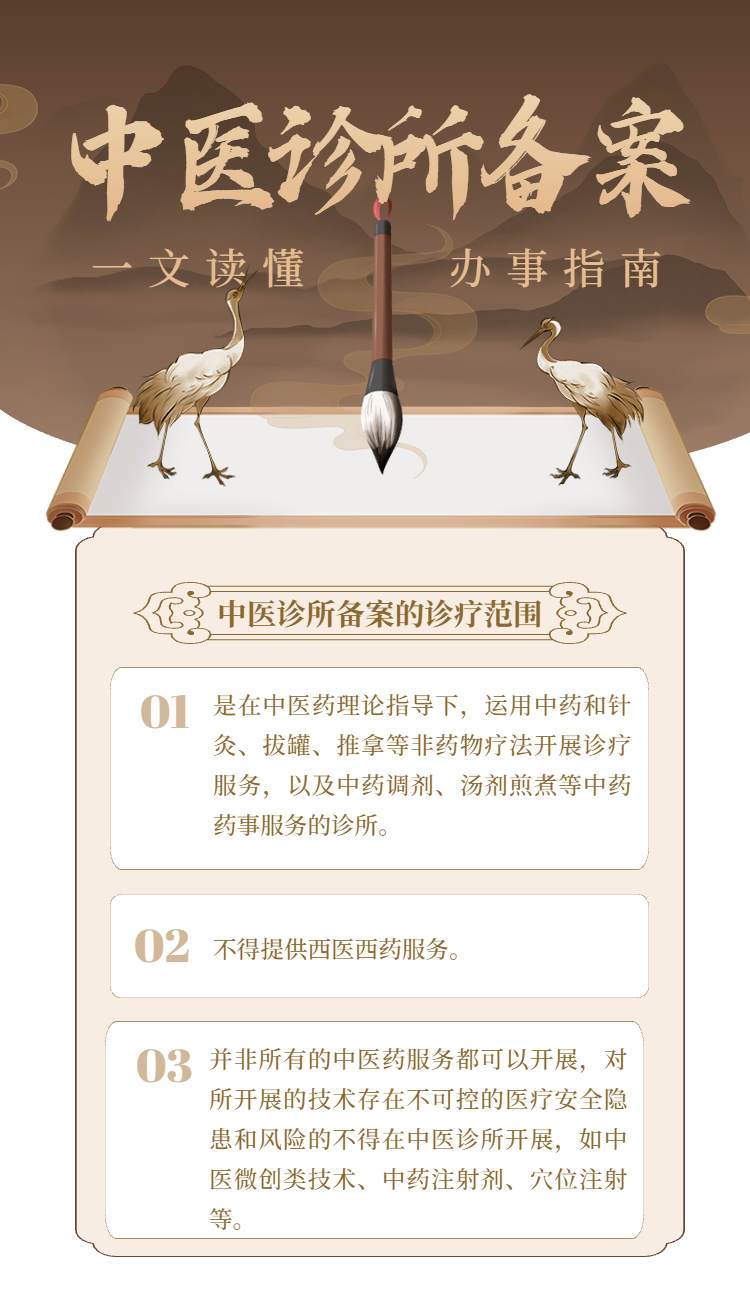 医疗机构执业许可证代办