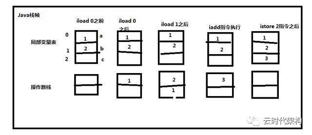 640?wx_fmt=png&wxfrom=5&wx_lazy=1