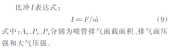 航天动力专辑丨针栓式阀门姿控系统内流场特性仿真研究的图12