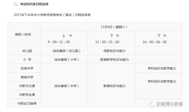 云南省2017年下半年中小学和幼儿园教师资格考试【笔试】公告