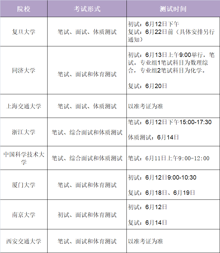 浙江高考查詢_浙江高考查詢系統_浙江高考結果查詢