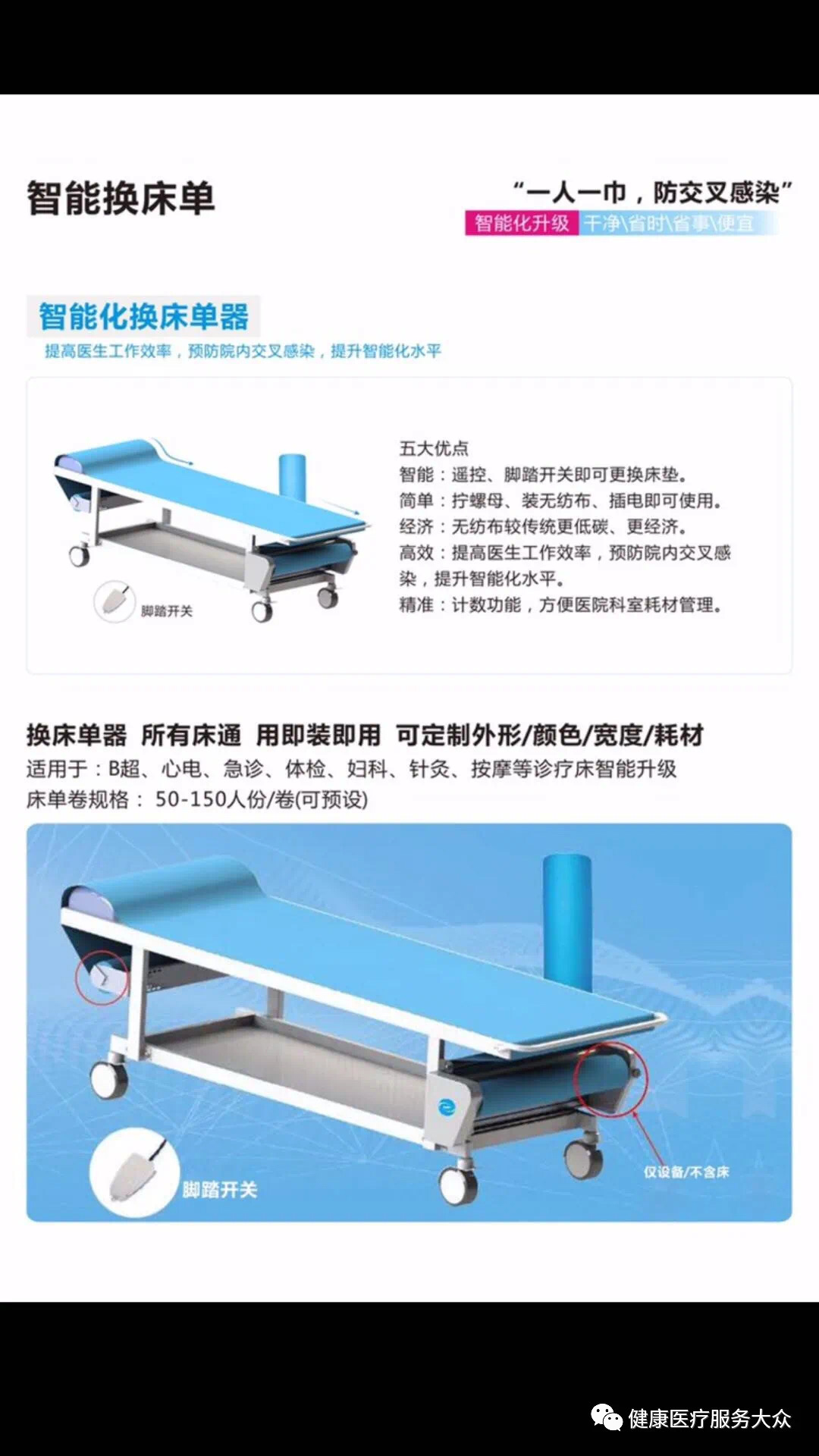 上海医用耗材怎么挂网医保局通知：11月1日起，耗材挂网政策有变！_https://www.jmylbn.com_新闻资讯_第5张