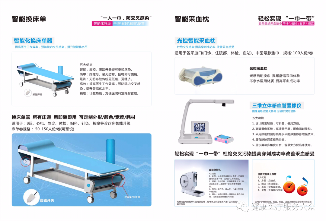 上海医用耗材怎么挂网医保局通知：11月1日起，耗材挂网政策有变！_https://www.jmylbn.com_新闻资讯_第4张