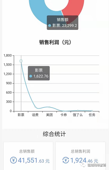 抖音短视频神经错乱_抖音发电影短视频怎么赚钱_抖音短视频教怎么抖屏