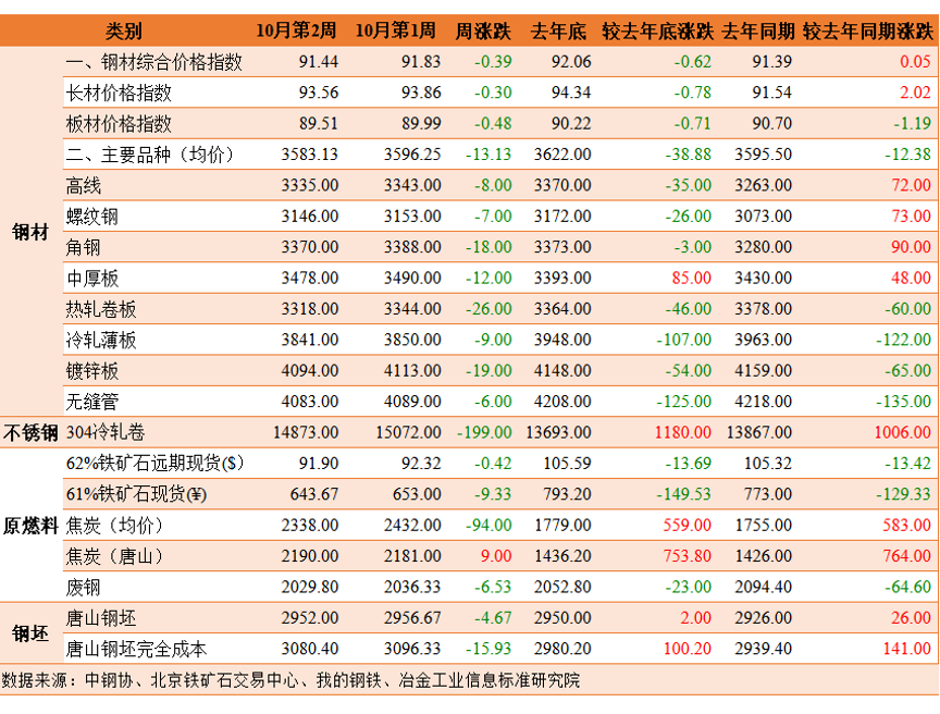 市场1.png