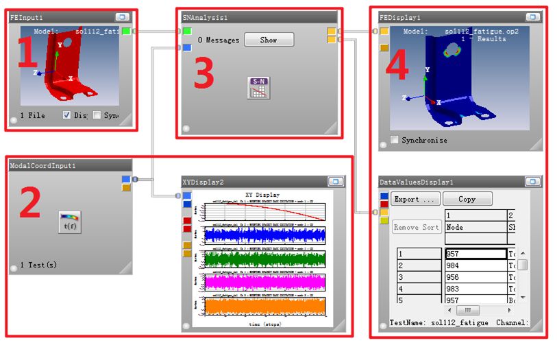模态瞬态疲劳分析操作流程（nastran、Ncode、Femfat）的图21