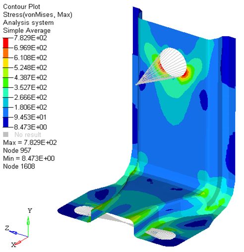 模态瞬态疲劳分析操作流程（nastran、Ncode、Femfat）的图16